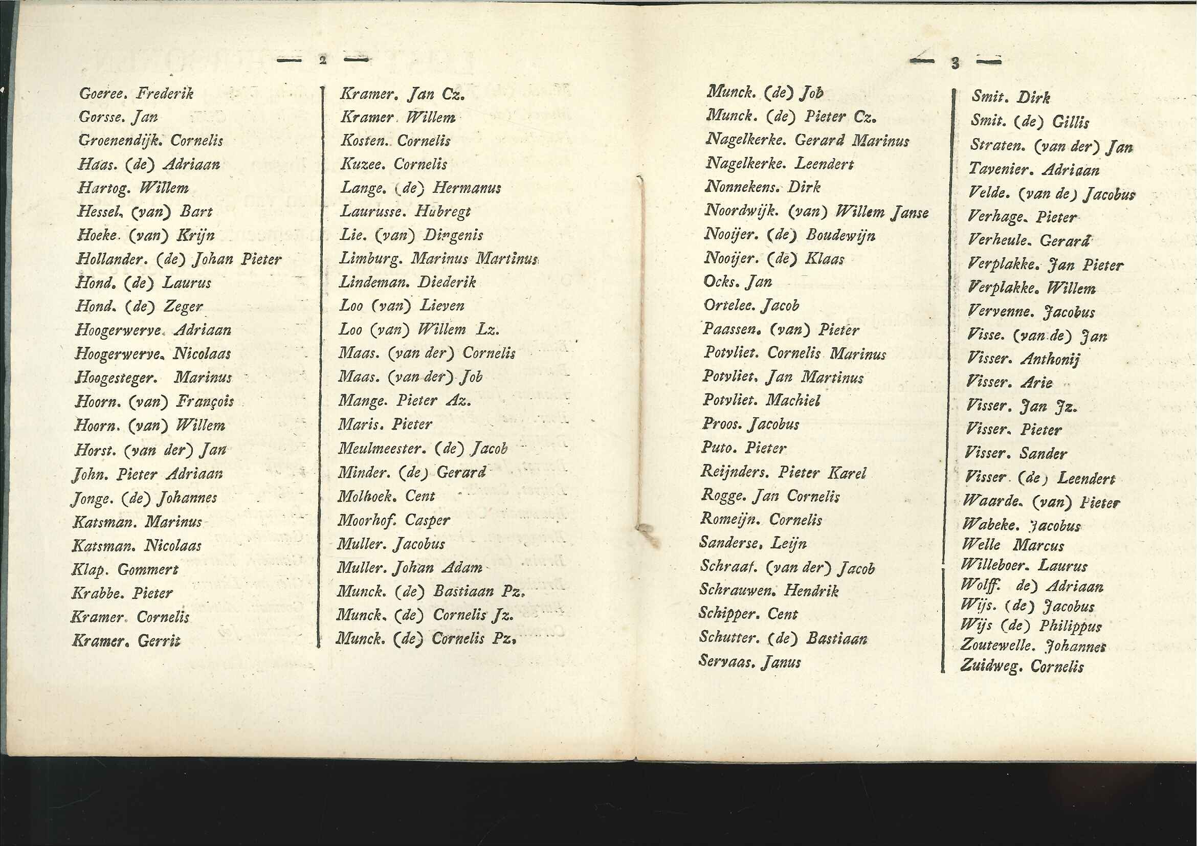 Vervolg op de naamlijst van leden van de werkliedenvereniging, 1828. GAG.ASG.inv.nr. 2486.